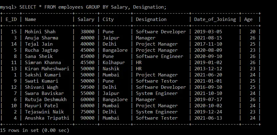 SQL句