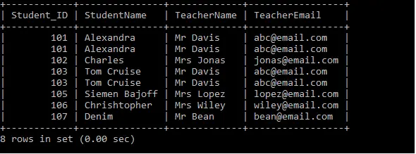 Types de JOINTURE SQL