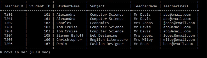 Types de JOINTURE SQL