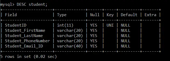 SQL'deki kısıtlamalar