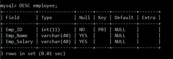 Обмеження в SQL