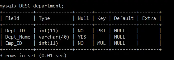 Restrições em SQL