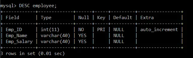 SQL の制約