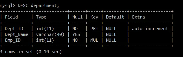 Contraintes en SQL