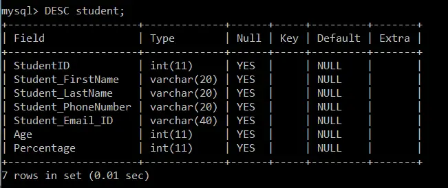 Restrições em SQL