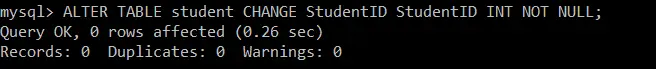 Begränsningar i SQL