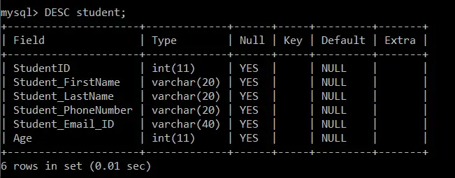 SQL'deki kısıtlamalar