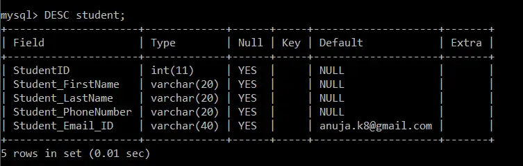 Begränsningar i SQL