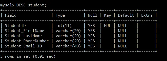 SQL'deki kısıtlamalar