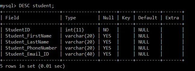 SQL'deki kısıtlamalar