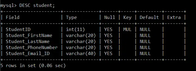 SQL'deki kısıtlamalar