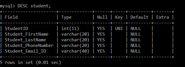 SQL'deki kısıtlamalar