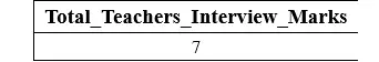 SQL CONTAGEM DISTINTA