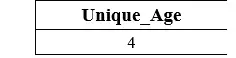 DISTINTO DE CUENTA SQL