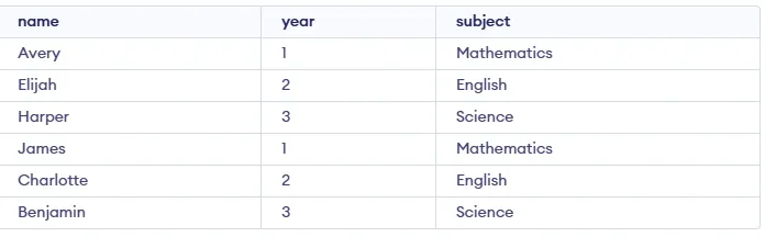 grp' loading='lazy' title=