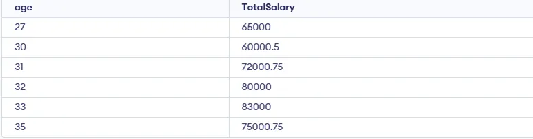 idade-1' loading='lazy' title=