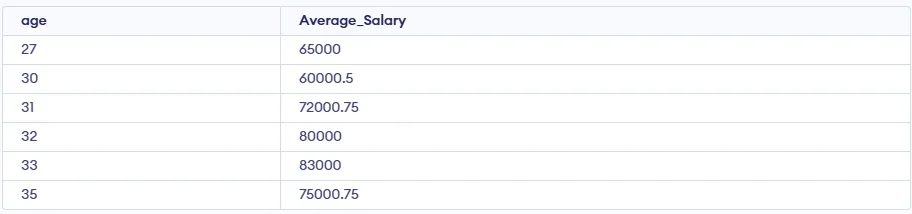 saída-1' loading='lazy' title=