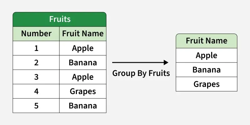 frutas_imagem' title=