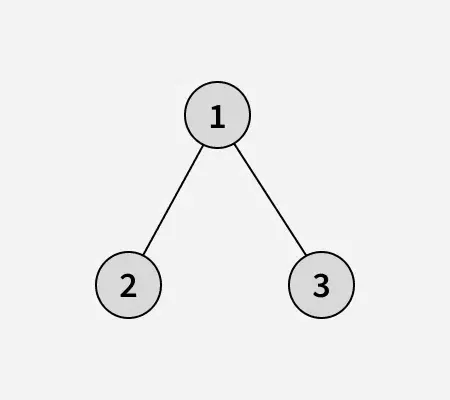 Minimum-swap-required-to-convert-binary-tree-to-binary-search-tree-2' loading='lazy' title=