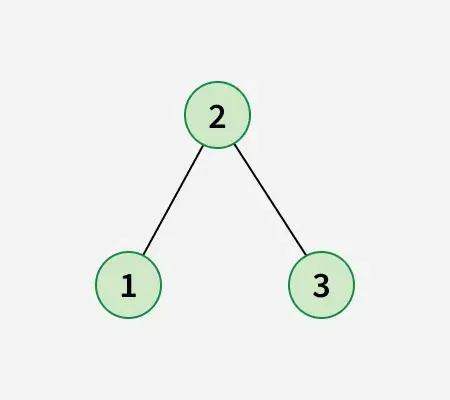 Minimum-swap-required-to-convert-binary-tree-to-binary-search-tree-4' loading='lazy' title=
