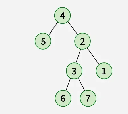 flip-binaire-arbre-2' loading='lazy' title=