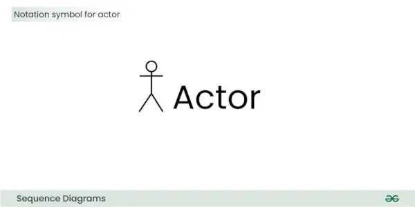 Actor-11